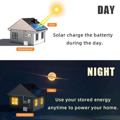 11.5kwh डीप साइकिल सोलर बैटरी 228ah पावरपोर्टर