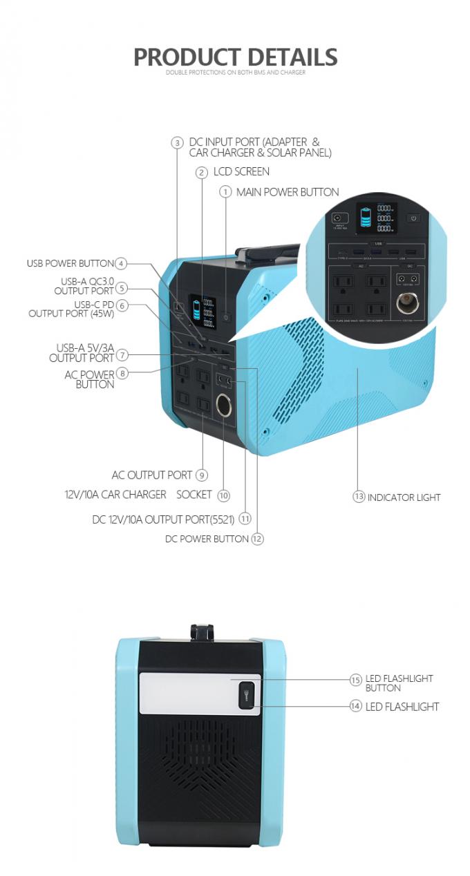 कैम्पिंग के लिए 500W 10A सौर पोर्टेबल सिस्टम बिजली की आपूर्ति 720Wh 0